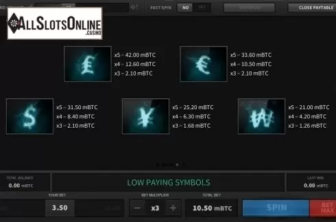 Paytable 4. SatoshiSlot Flash from satoshislot