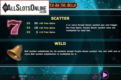 Saved by the Bells. Saved By The Bells from 888 Gaming