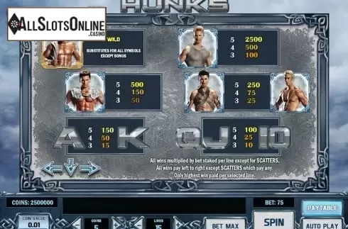 Paytable 1. Scandinavian Hunks from Play'n Go