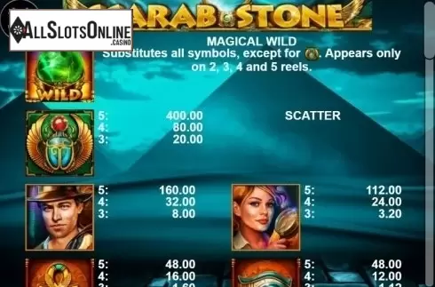 Paytable 1. Scarab Stone from Casino Technology