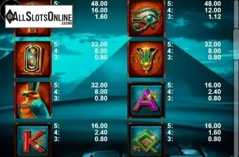 Paytable 2. Scarab Stone from Casino Technology
