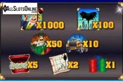 Paytable 2. Scratch Oil Mania from NextGen