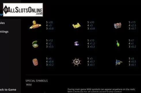 Symbols. Sea of Spins from Evoplay Entertainment