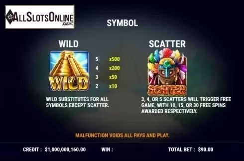 Paytable 1. Secret Ruin from Slot Factory
