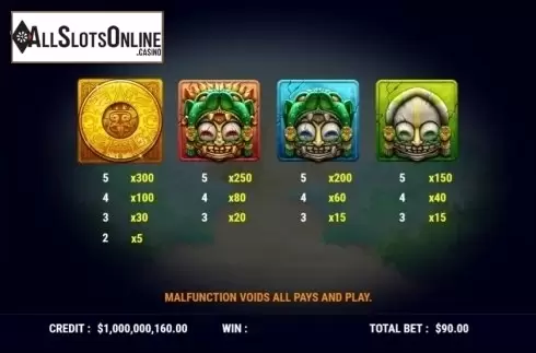 Paytable 2. Secret Ruin from Slot Factory