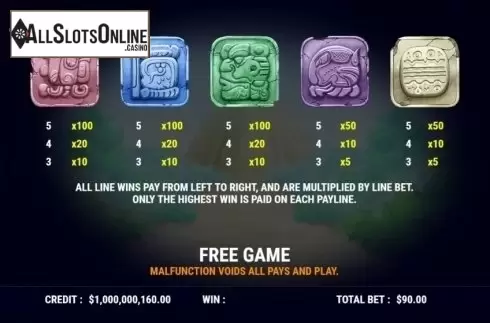 Paytable 4. Secret Ruin from Slot Factory