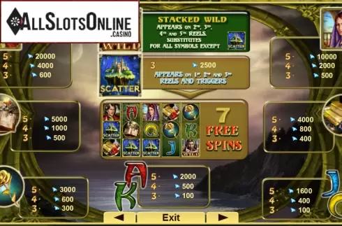 Screen3. Secrets of Alchemy from EGT