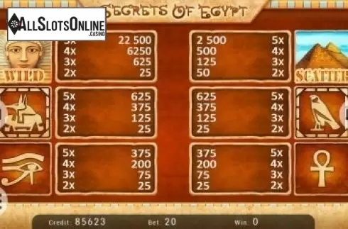 Infopage. Secrets of Egypt (Kajot Games) from KAJOT