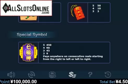 Paytable 3. Seven Lucky God from Virtual Tech