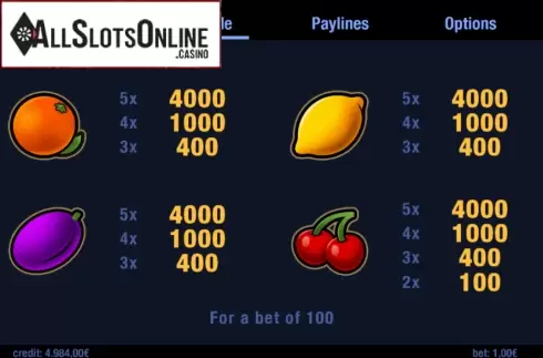 Paytable 2. Seven Seven from Swintt