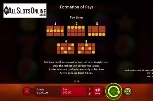 Paylines. Sevens & Fruits from Playson