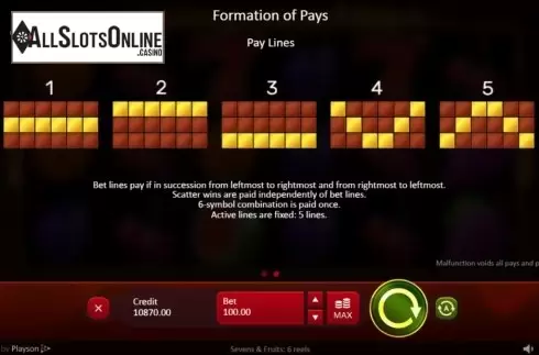 Paylines. Sevens and Fruits: 6 Reels from Playson