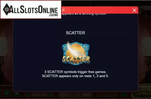 Features 3. Sex and Zen (XIN Gaming) from XIN Gaming