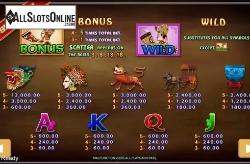 Paytable 2. Shadow Shows from PlayStar