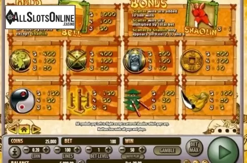 Paytable 1. Shaolin Fortunes 100 from Habanero