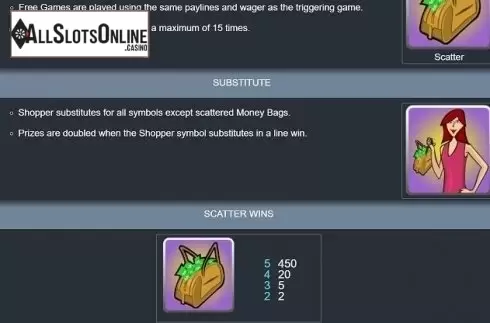 Info 1. Shopping Spree Jackpot from Eyecon
