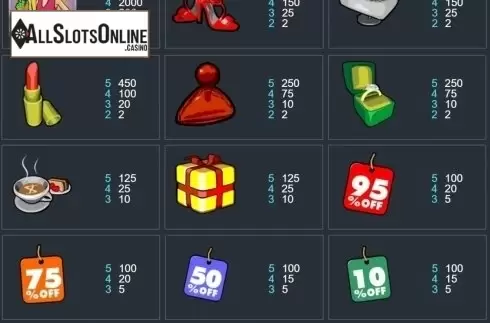 Paytable. Shopping Spree Jackpot from Eyecon
