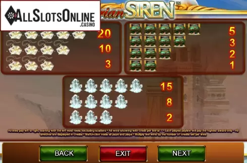 Screen6. Siberian Siren from Amaya