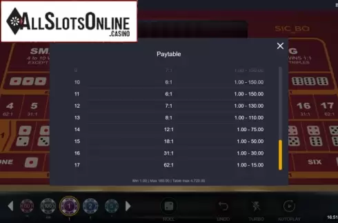 Paytable screen4. Sic Bo (Switch Studios) from Switch Studios