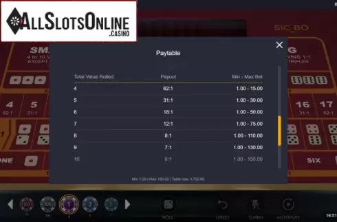 Paytable screen3. Sic Bo (Switch Studios) from Switch Studios