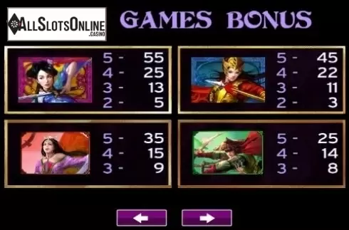Paytable 2. Silk And Steel from High 5 Games