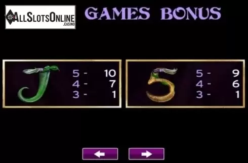 Paytable 4. Silk And Steel from High 5 Games