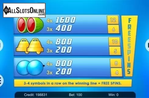 InfoPage. Simply the Best 81 (Kajot Games) from KAJOT