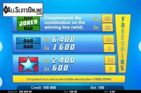 Paytable 1. Simply the Best 81 (Kajot Games) from KAJOT