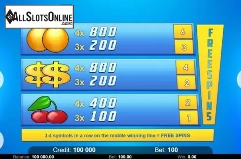 Paytable 3. Simply the Best 81 (Kajot Games) from KAJOT