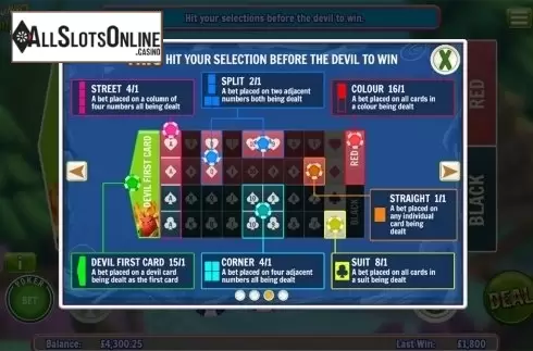 Paytable 3. Slingo Shuffle Roulette from Slingo Originals