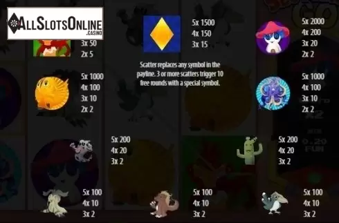 Paytable 1. Slotomon Go from BGAMING