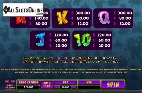 Screen7. So Many Monsters from Microgaming