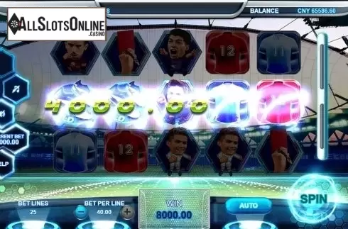 Game workflow . Soccer All Star from Triple Profits Games