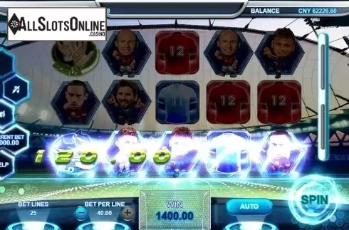 Game workflow 3. Soccer All Star from Triple Profits Games