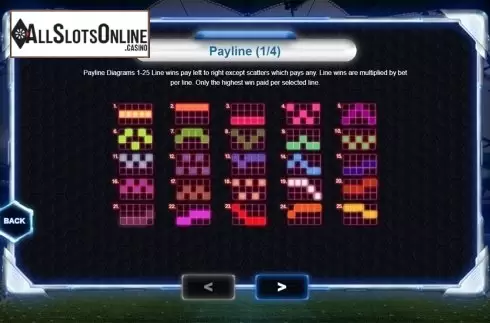 Paytable . Soccer All Star from Triple Profits Games