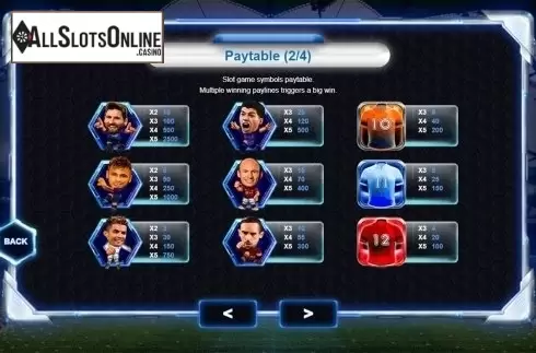 Paytable 2. Soccer All Star from Triple Profits Games