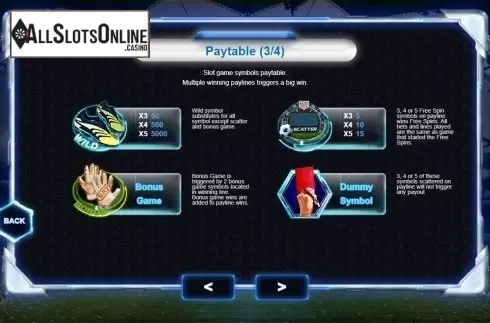 Paytable 3. Soccer All Star from Triple Profits Games
