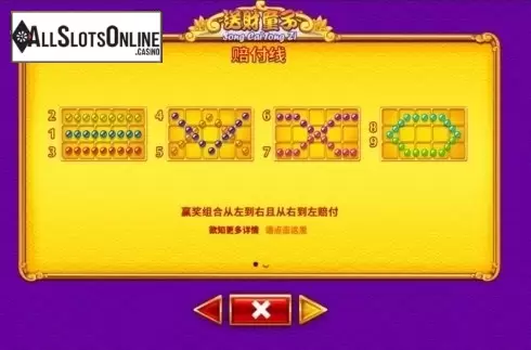 Paylines. Song Cai Tong Zi from Skywind Group