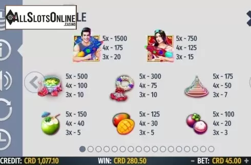 Symbols. Songkran Holidays from Octavian Gaming