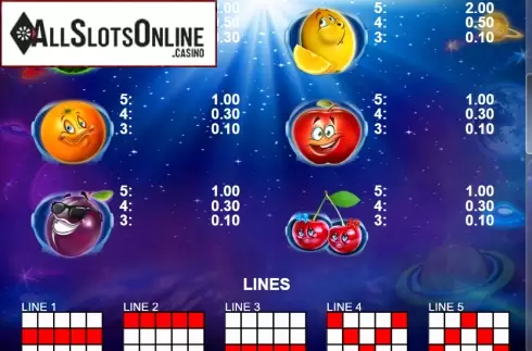 Paytable 2. Space Fruits from Casino Technology