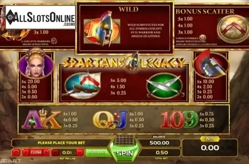 Paytable. Spartans Legacy from GameArt