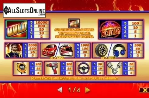 Paytable. Speed King from Givme Games