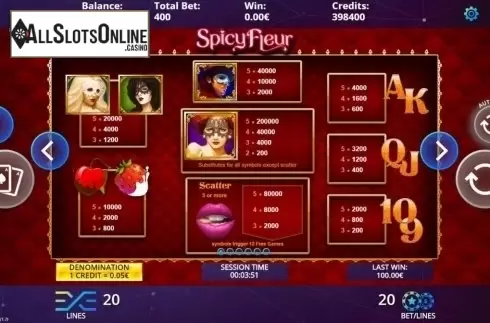 Paytable. Spicy Fleur from DLV