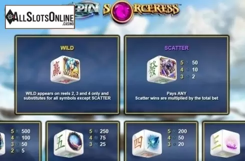 Paytable 1. Spin Sorceress Dice from NextGen