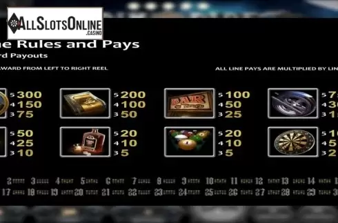 Paytable. Spin to Ride from Nucleus Gaming