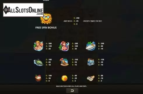 Paytable screen. Spindrift 2 from JDB168