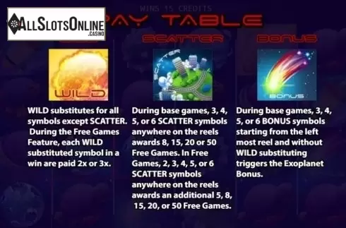 Paytable 2. Spinning In Space from KA Gaming