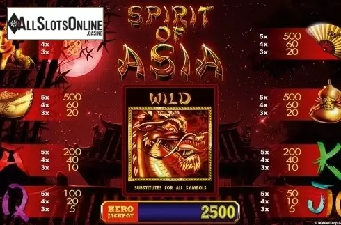 Screen4. Spirit of Asia HD from Merkur