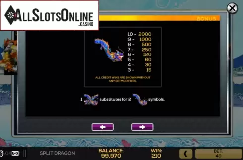 Pay Tables 1. Split Dragon from High 5 Games
