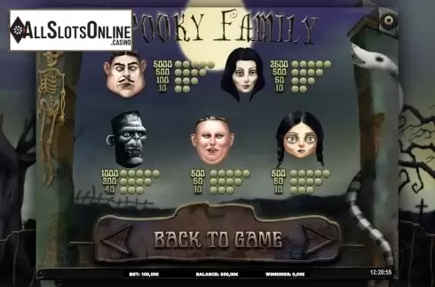 Paytable 3. Spooky Family from iSoftBet